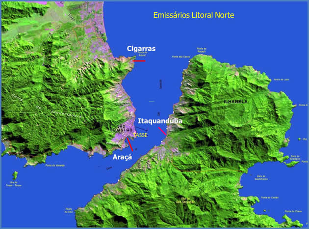 Figura 2: Localização dos Emissários Submarinos da Baixada Santista (SP)