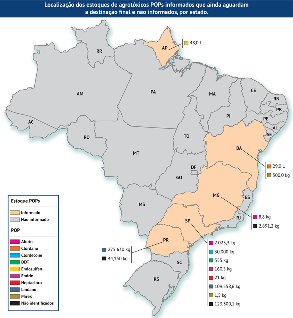 Mudança de DDD para local reduz 86% no preço