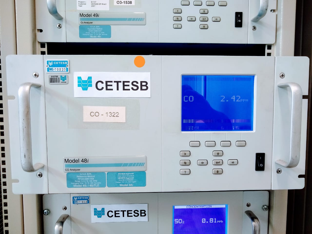 No momento você está vendo CETESB demonstra alta confiabilidade nos seus dados de qualidade do ar