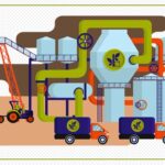 Transformando problemas em soluções