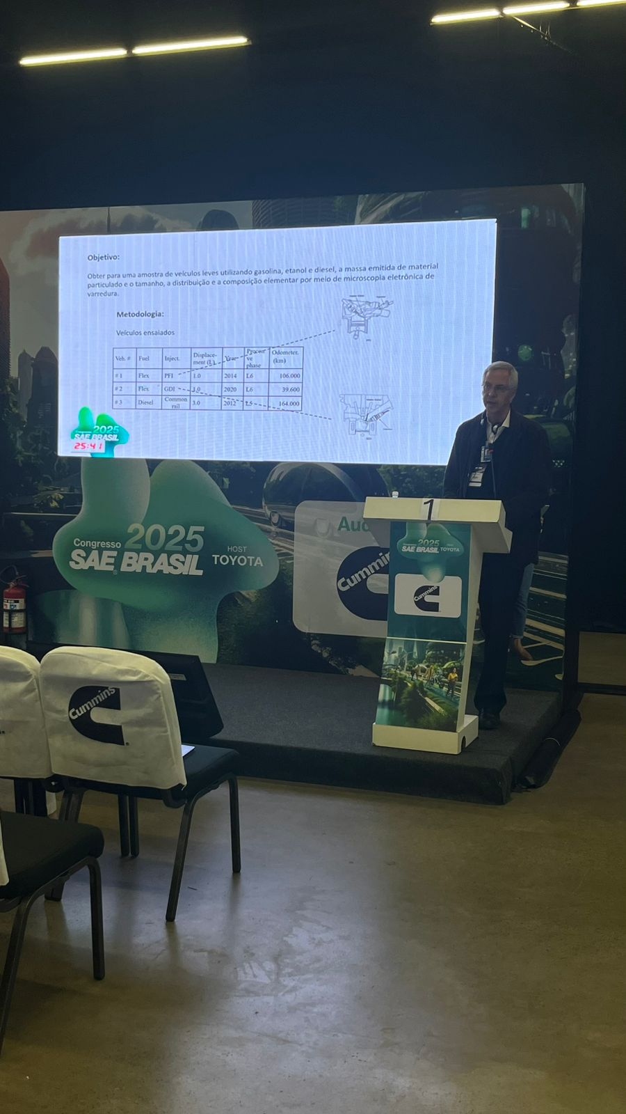 No momento, você está visualizando Estudo da CETESB sobre emissões veiculares recebe menção honrosa em congresso internacional